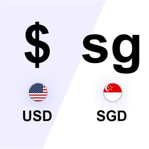 conversion usd to singapore dollar